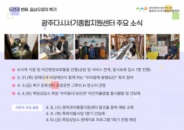 주요활동 소식(3.31.~4.3.)